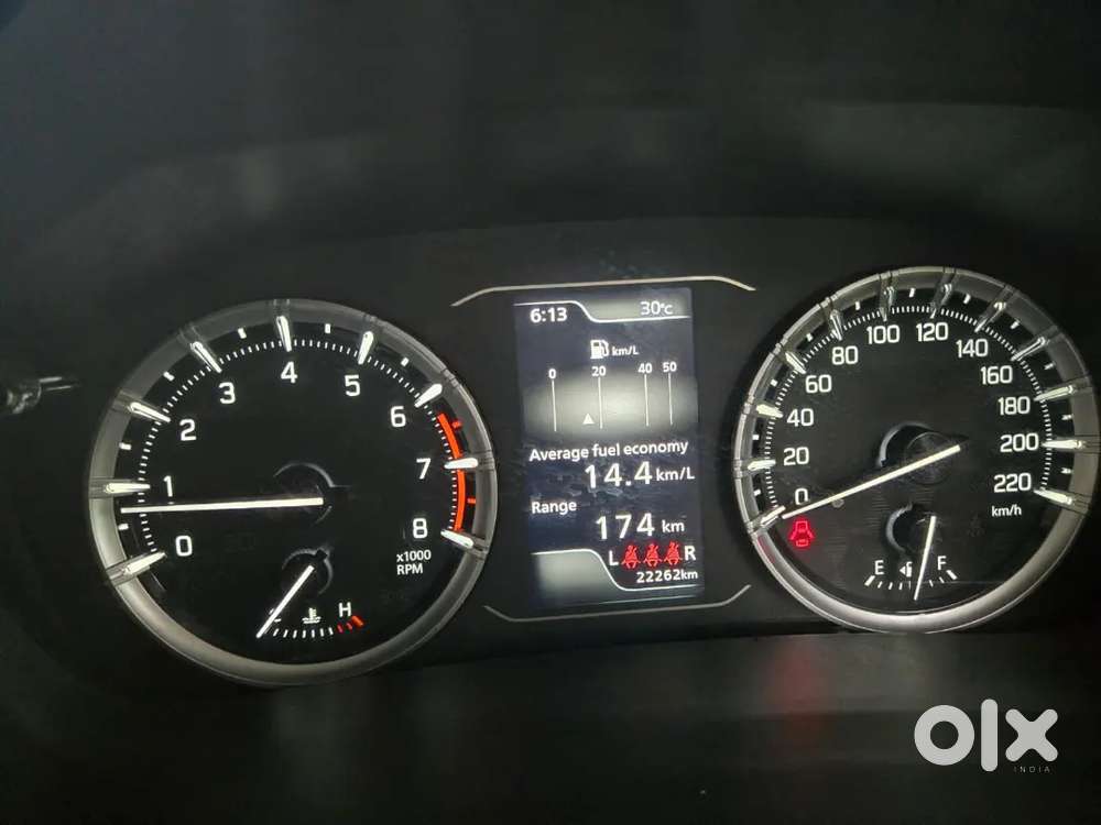 Maruti Suzuki Grand Vitara 2024 Petrol