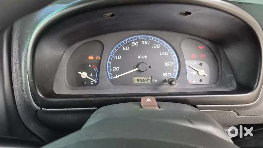Wagon R For Sale