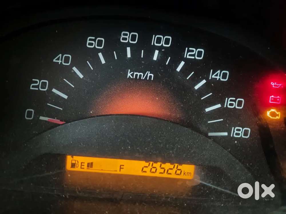 Less Used, Always In Parking Very Rarely Used