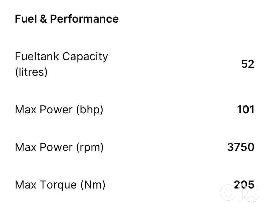Ford Ecosport 2019 Diesel Well Maintained