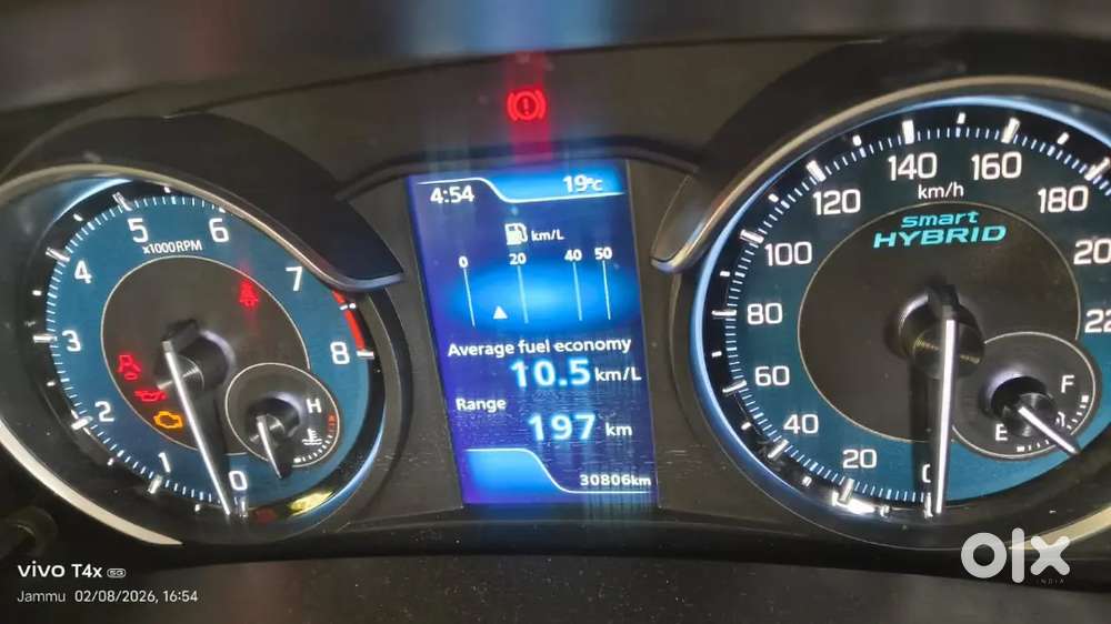 Maruti Suzuki Ertiga 2022 Petrol 30000 Km Driven