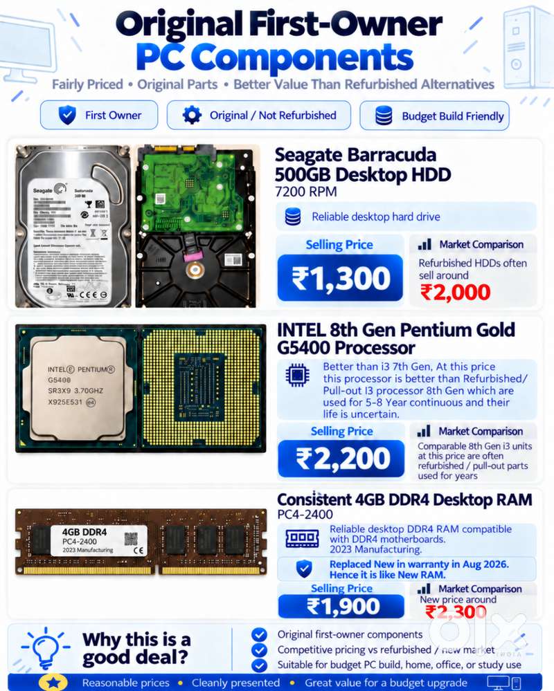 Used 500GB Desktop HDD, 4GB DDR4 RAM, intel 8th Gen G5400 processor
