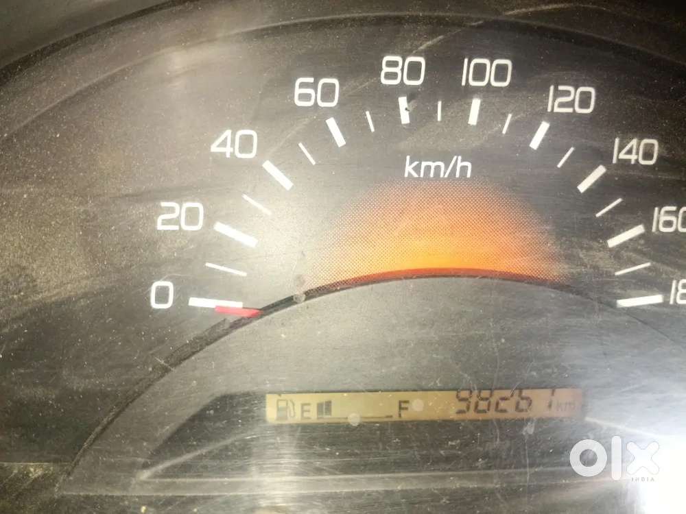 Maruti Suzuki Wagon R 2018
