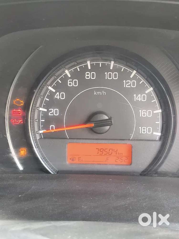 Maruti Suzuki Wagon R 2019