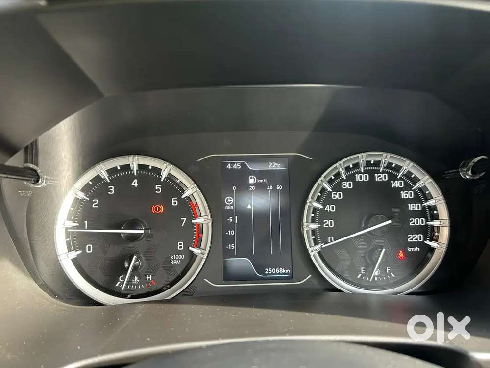 Maruti Suzuki Grand Vitara 2024 Petrol Well Maintained