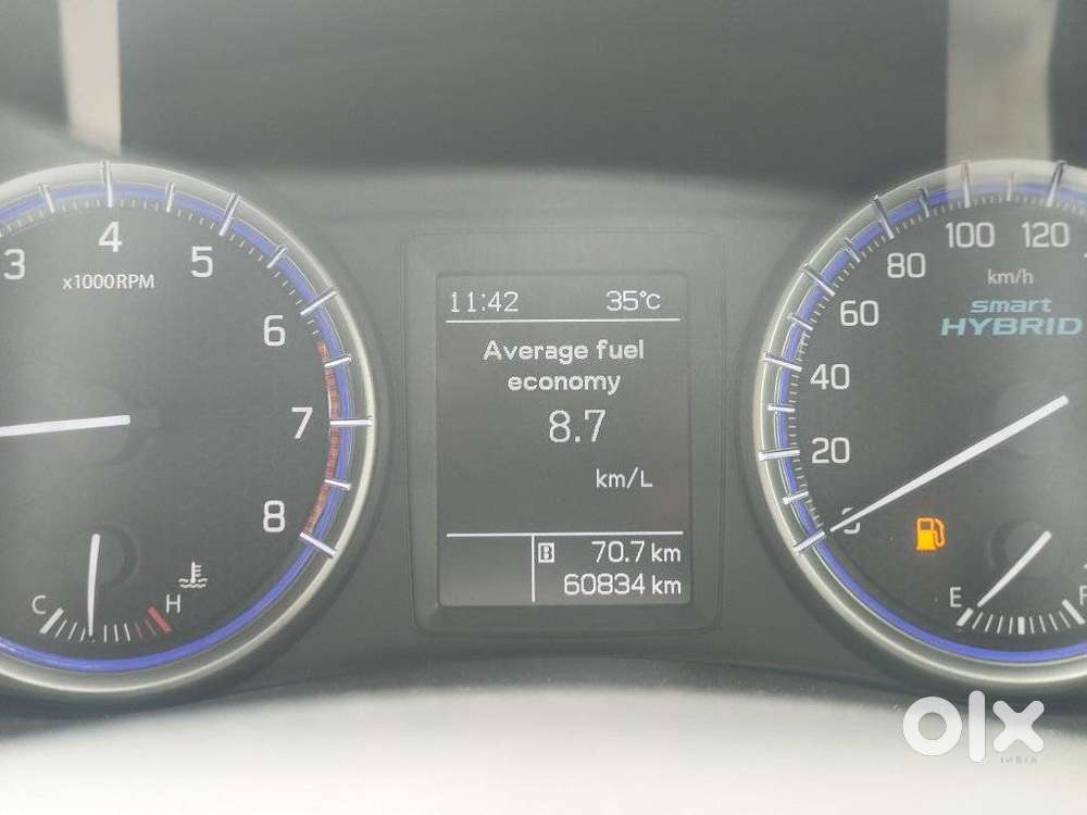 Maruti Suzuki S-cross 1.5 Zeta, 2020, Petrol