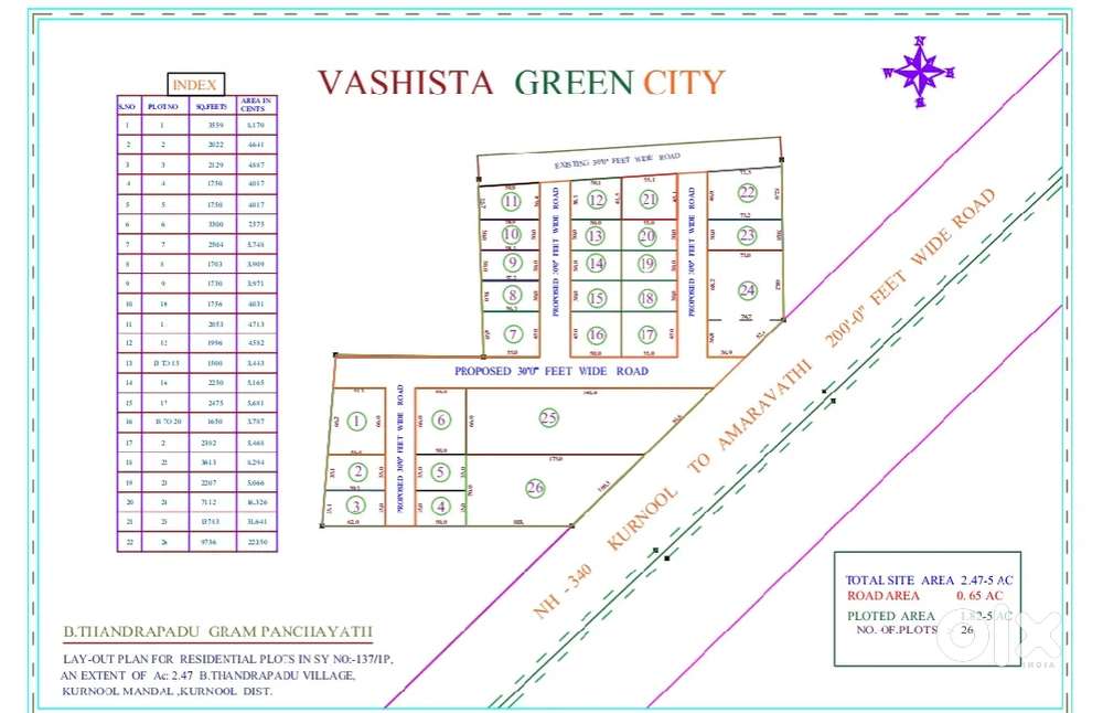 Commercial Amaravathi Highway Facing Plot for Sale 16 Cents