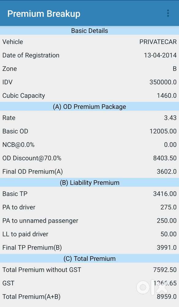 Tata Nexon 1.5 Revotorq Xza Plus (o) Dark Edition, 2022, Diesel