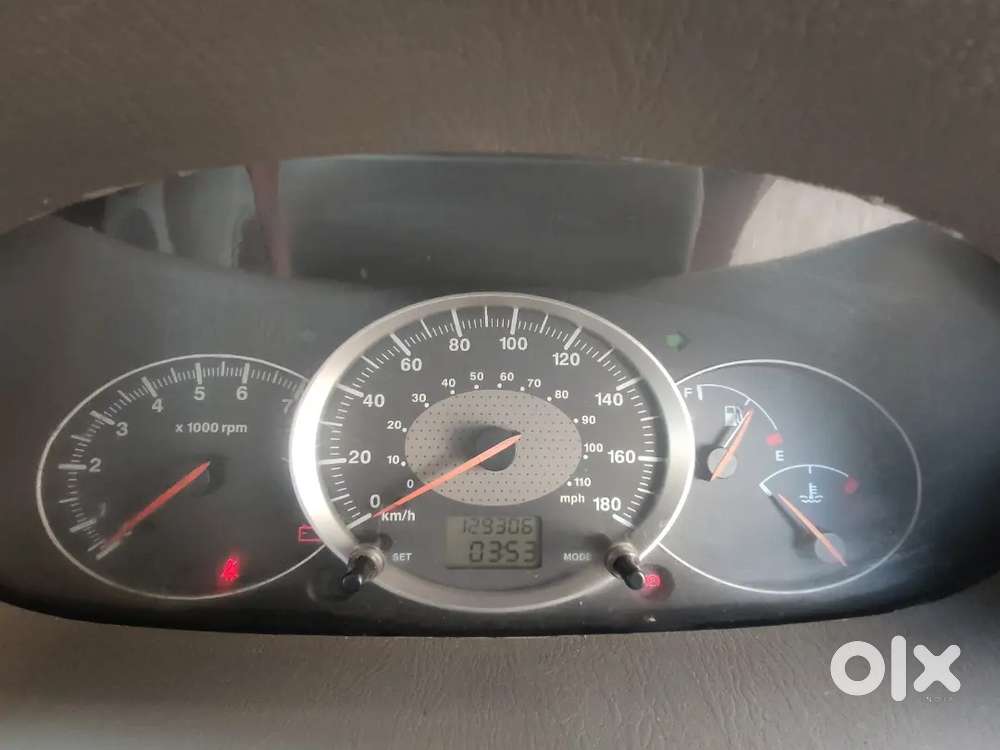 Total Full Family Used Car