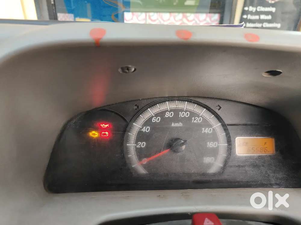 Maruti Suzuki Eeco 2022 Variant