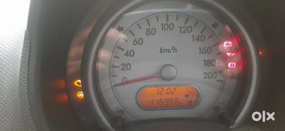 Maruti Suzuki Ritz