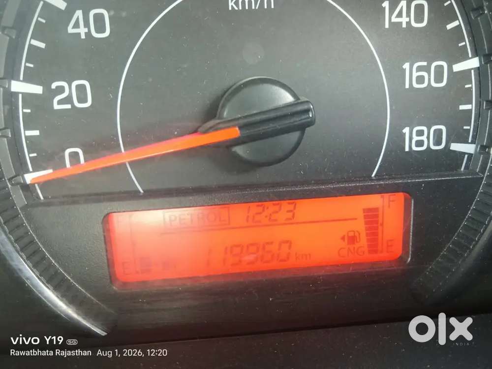 2022 Maruti Wagon R