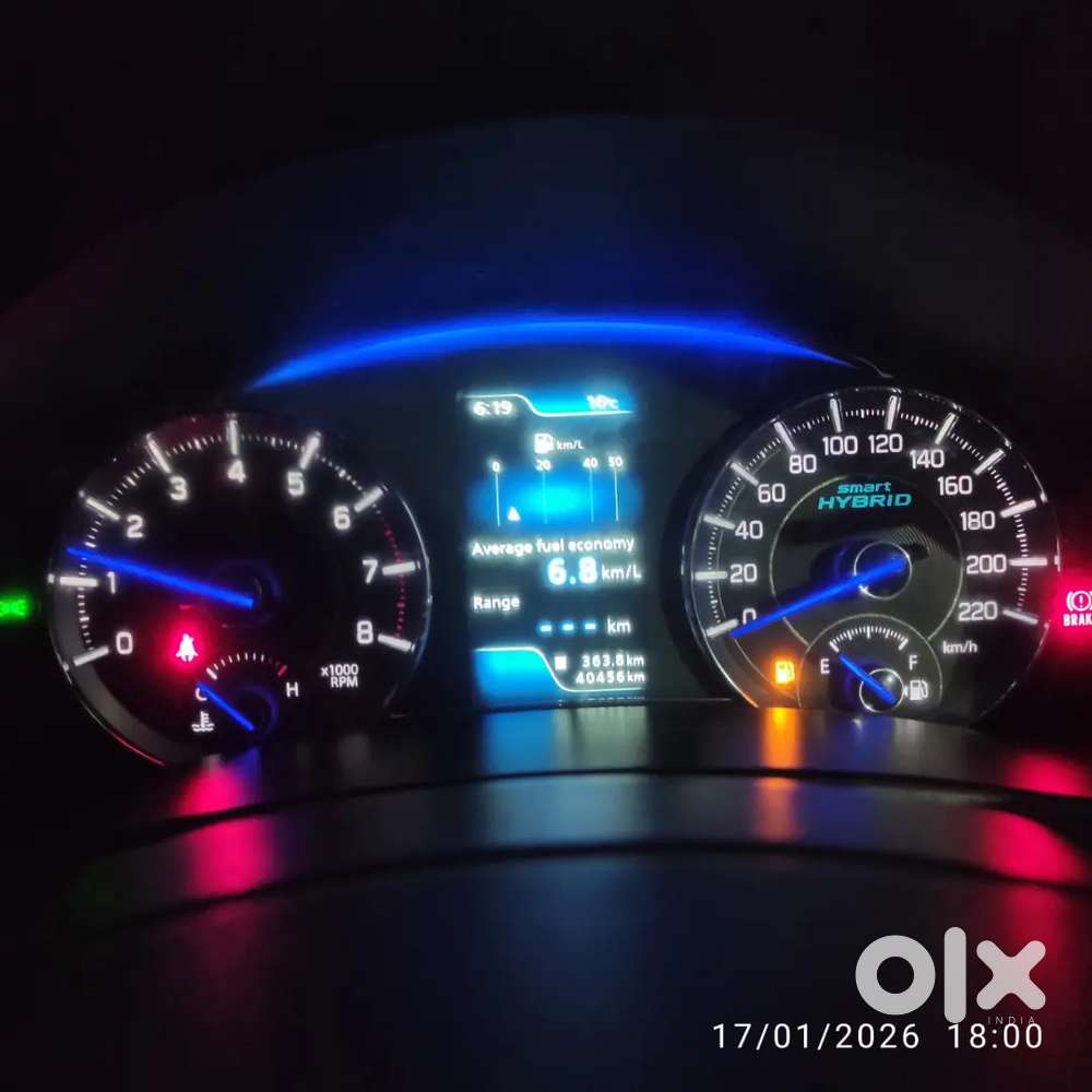 Maruti Suzuki Ciaz 2024 Cng & Hybrids Well Maintained