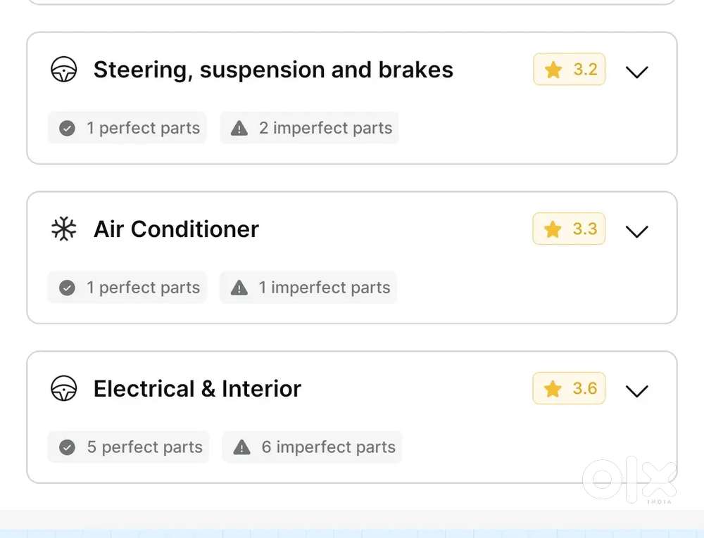 Honda City 2004 Petrol Well Maintained