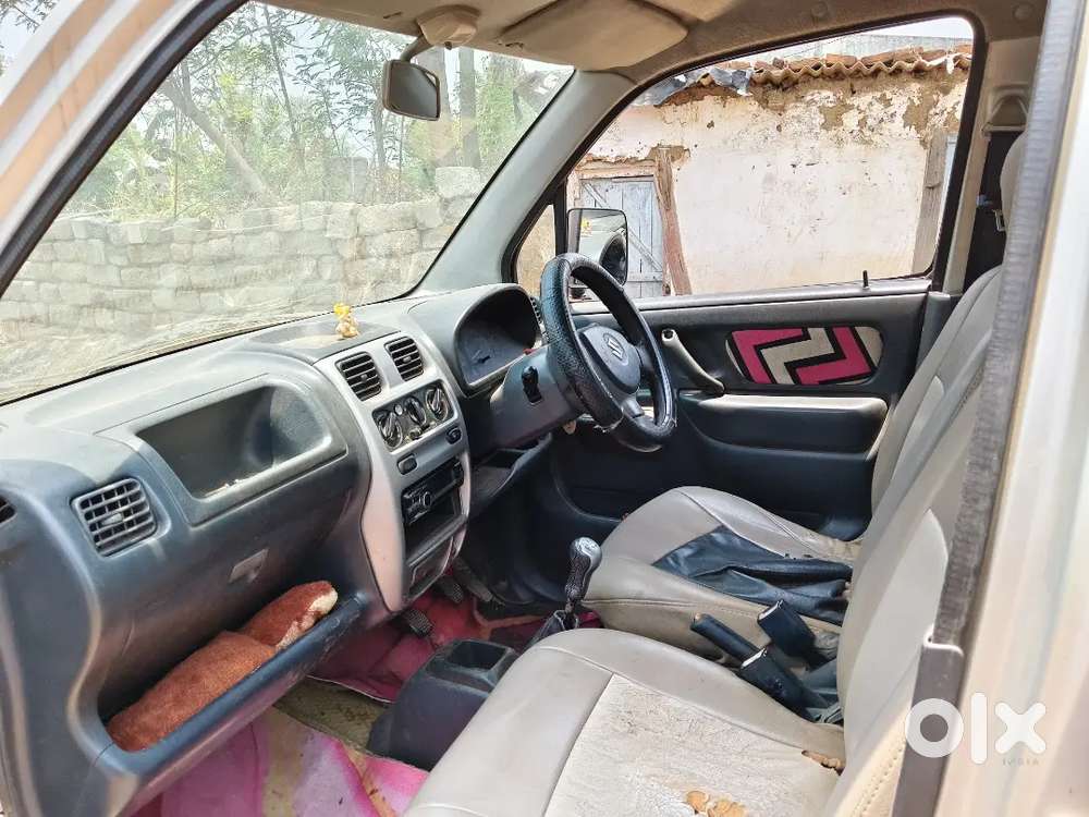Maruti Suzuki Wagon R 2008