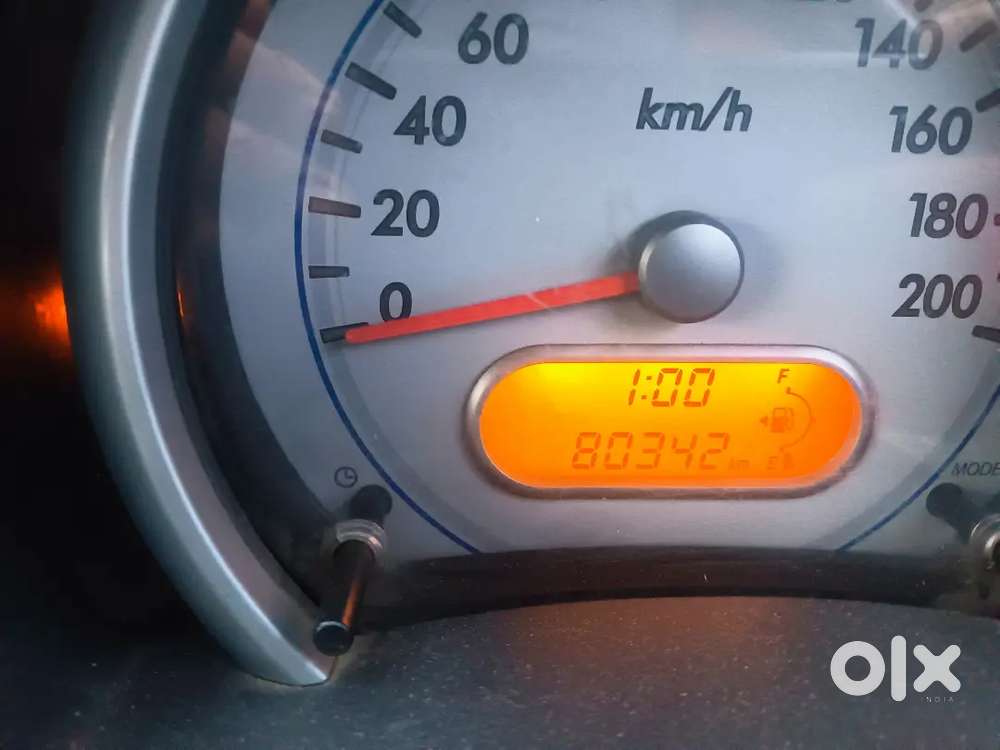 For New Car