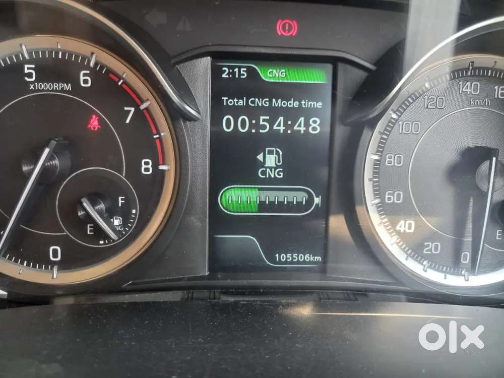 Maruti Suzuki Ertiga 2023 Cng & Petrol Well Maintained