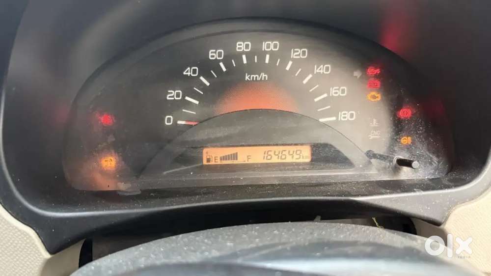Maruti Suzuki Wagon R 2018