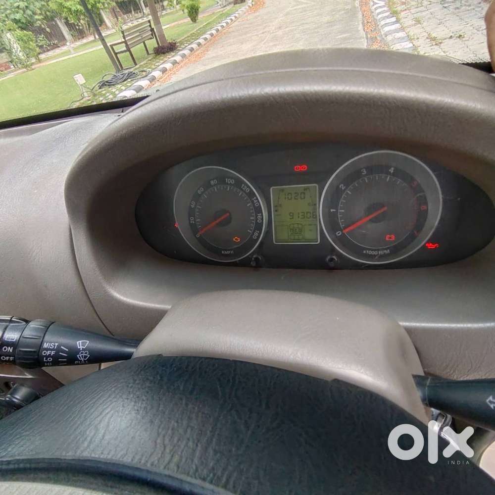 Mahindra Scorpio 2011