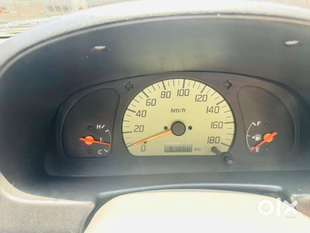 Maruti Suzuki Alto 2008