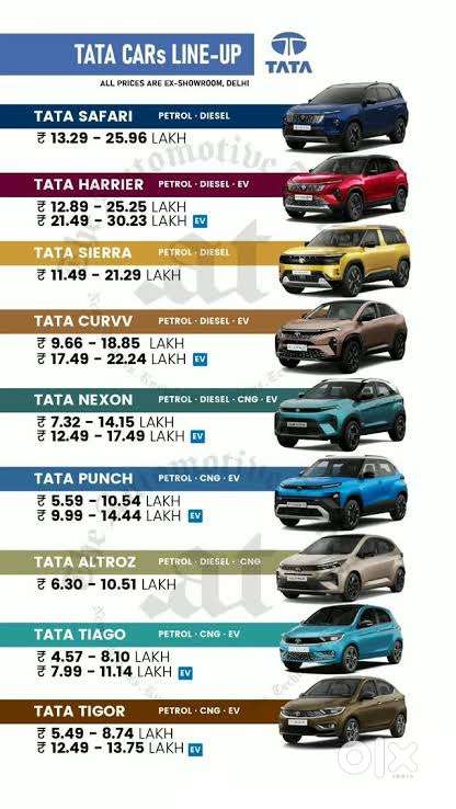 Deal With New Cars