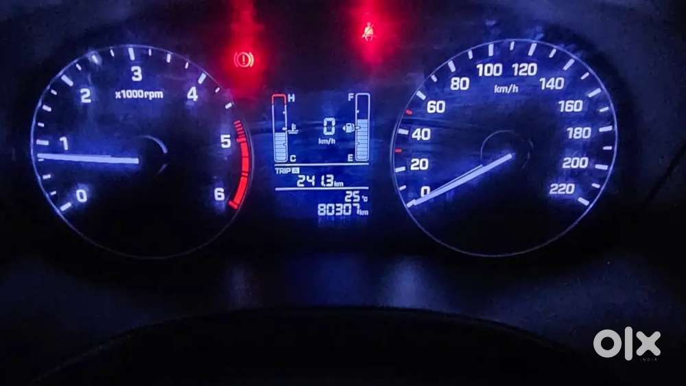 Hyundai Creta Diesel 2018 Edition
