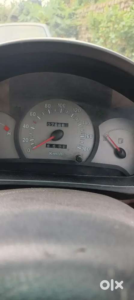2010 Model 2030 Tak Valid Incurrence Valid