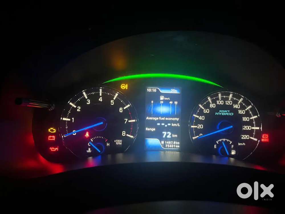Maruti Suzuki Ciaz 2019 December Petrol Well Maintained