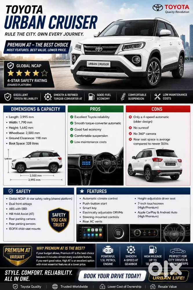 Toyota Urban Cruiser 2022 Petrol Manual