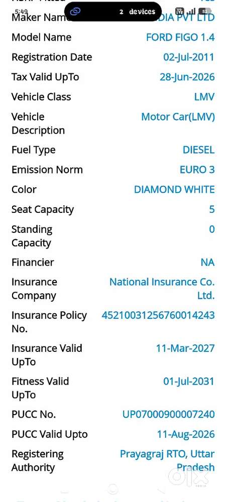 Ford Figo 2011