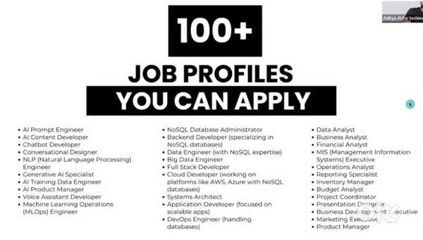 part time, work from home, ai tools