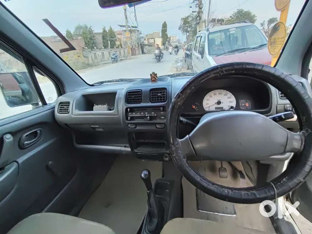 Maruti Suzuki Wagon R