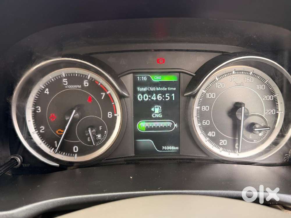 Maruti Suzuki Ertiga Vxi (o) Cng, 2023, Cng & Hybrids