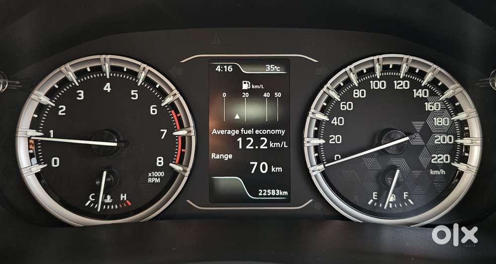 Maruti Suzuki Grand Vitara 1.5 Sigma Smart Hybrid, 2023, Petrol