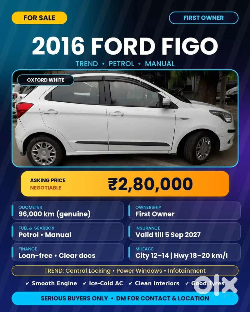 Ford Figo 1.2 Trend 2016