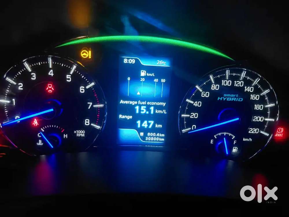 Maruti Suzuki Ciaz Petrol 2019