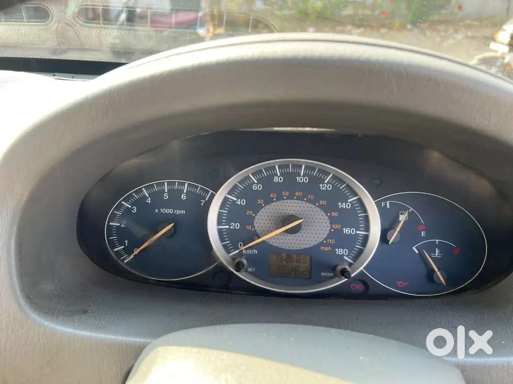 Mahindra Scorpio Getaway 2006 Diesel Good Condition