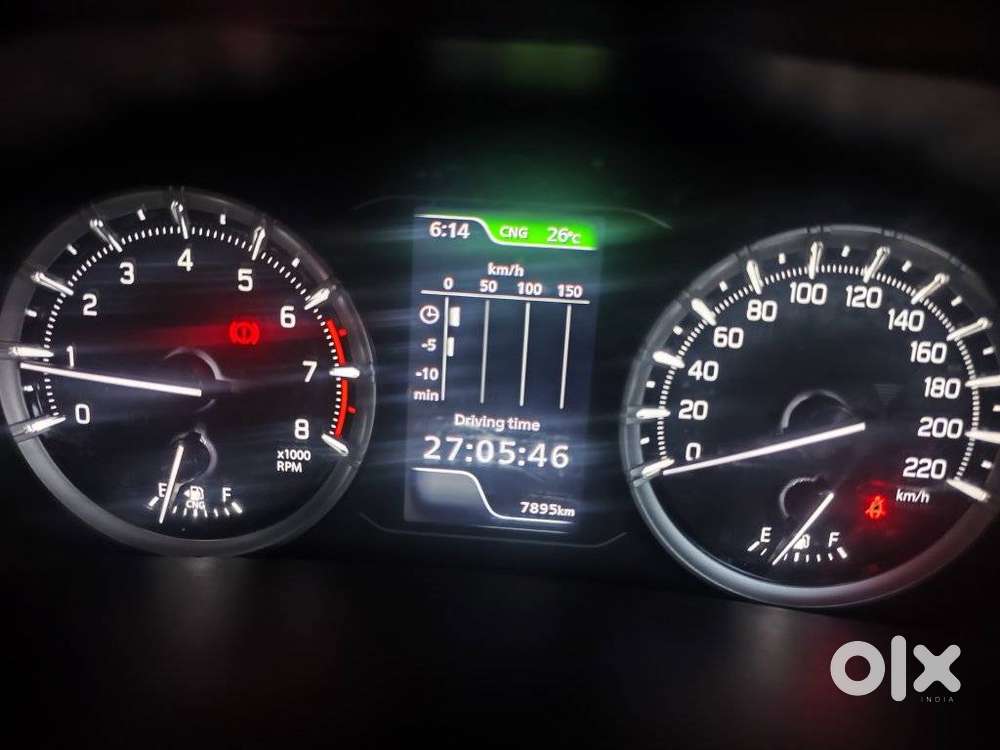 Maruti Suzuki Grand Vitara 1.5 Delta Cng, 2024, Petrol