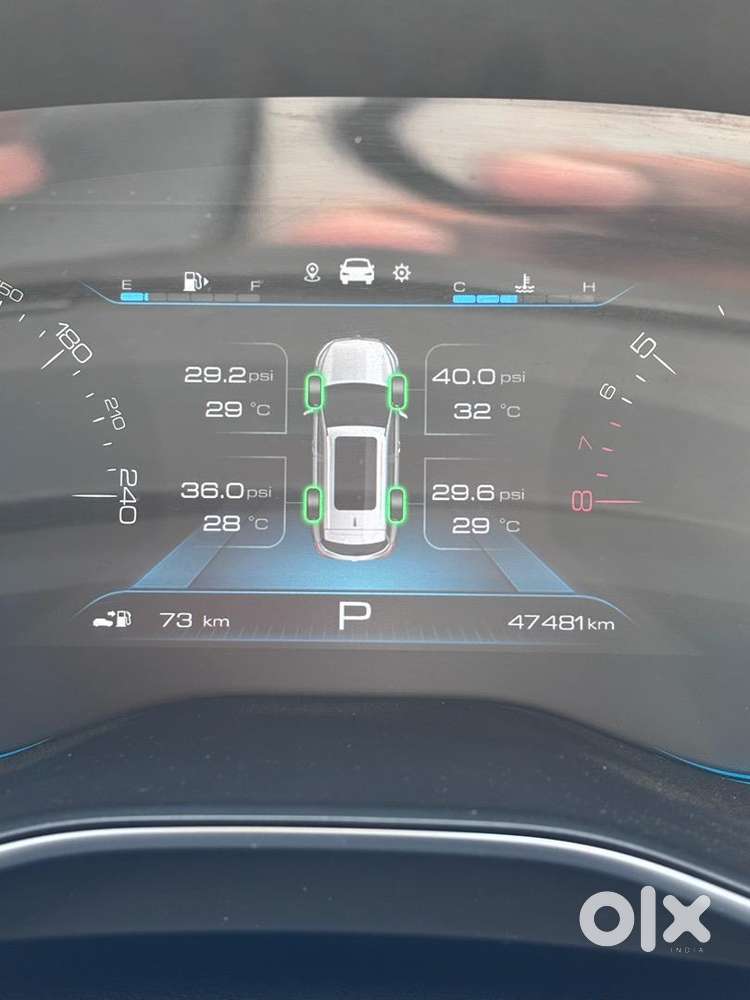 Mg Hector 2020 Petrol 47000 Km Driven