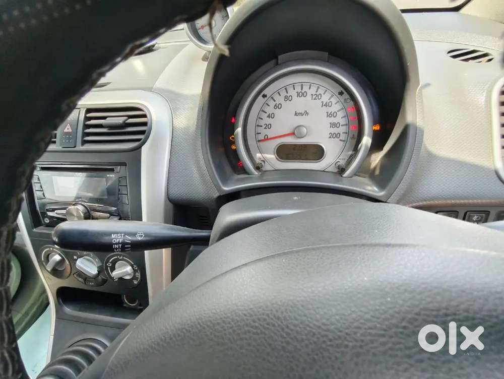 Maruti Suzuki Ritz 2015 Petrol 87000 Km Driven