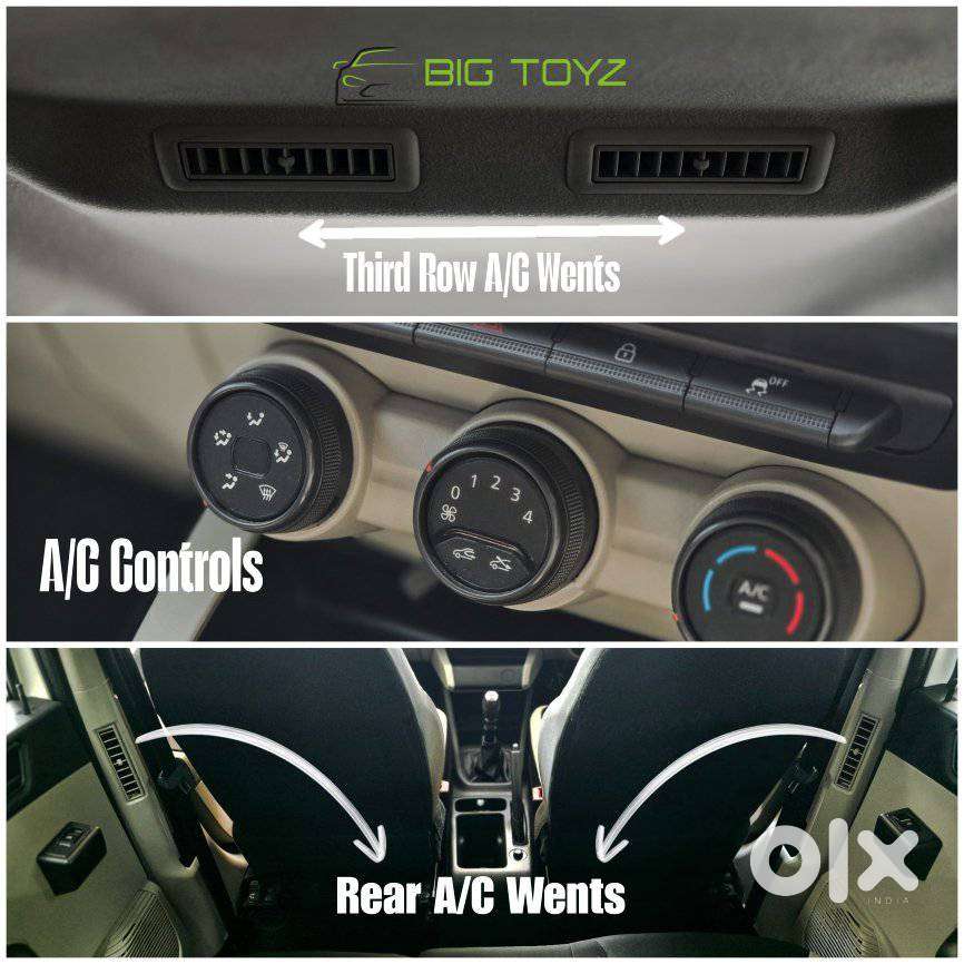 Renault Triber Rxl, 2025, Petrol