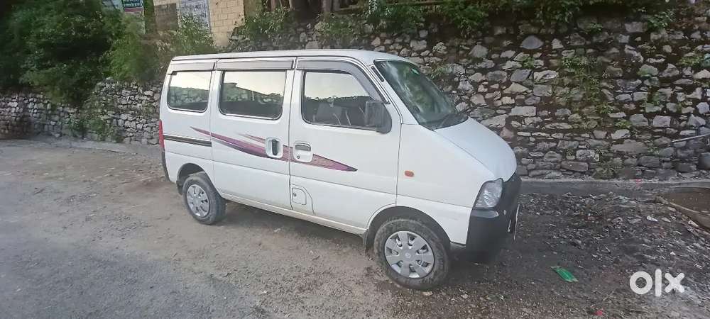 Ecco Car Best Price Me