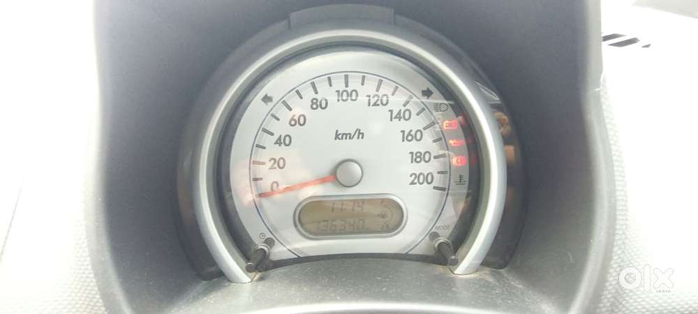 Maruti Suzuki Ritz Vdi (abs) Bs Iv, 2013, Diesel