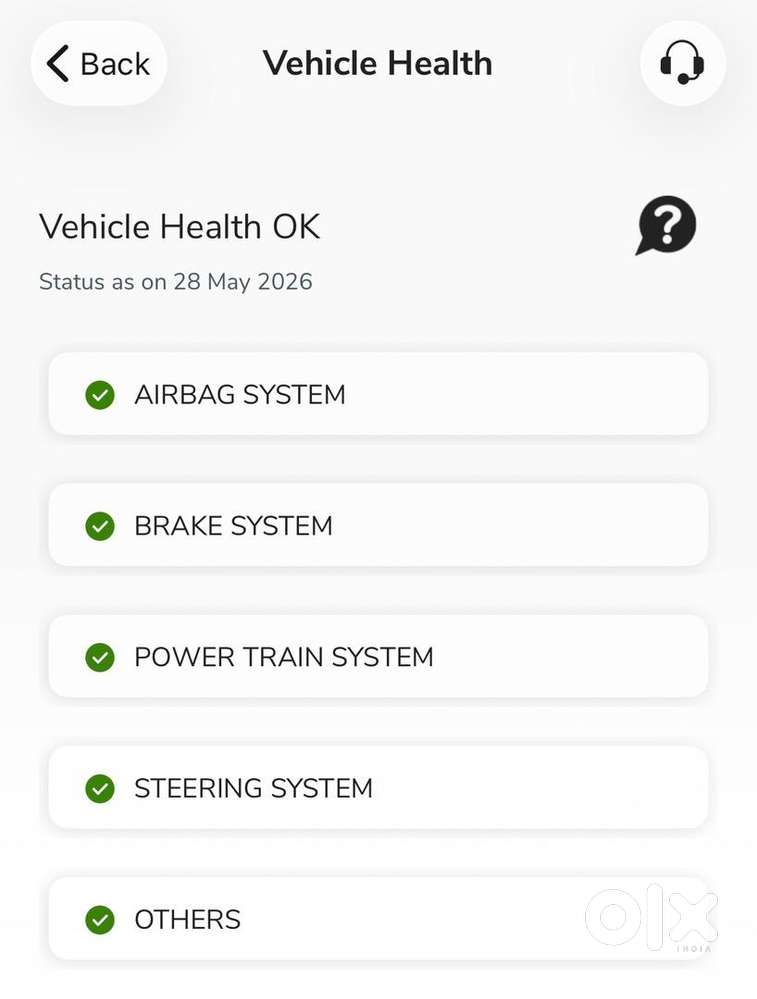 Maruti Breeza Smart Hybrid Zxi Plus 1.5l Mt2023 Fully New Condition