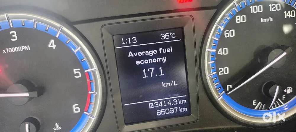 Maruti Suzuki S-cross 2017 Variant