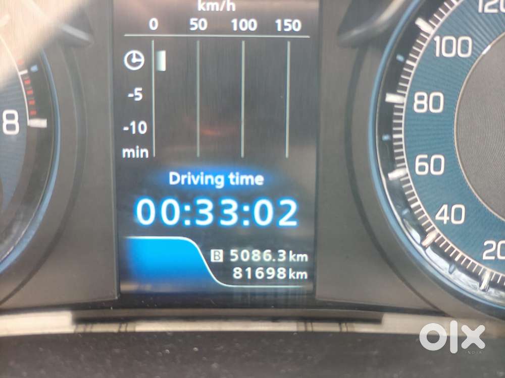 Maruti Suzuki Xl6 Zeta, 2021, Petrol