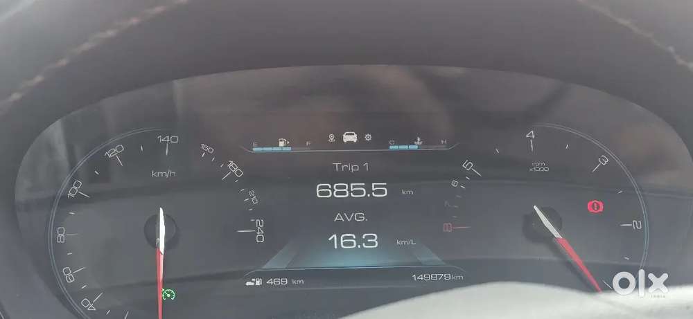 Mg Hector Diesel 2019