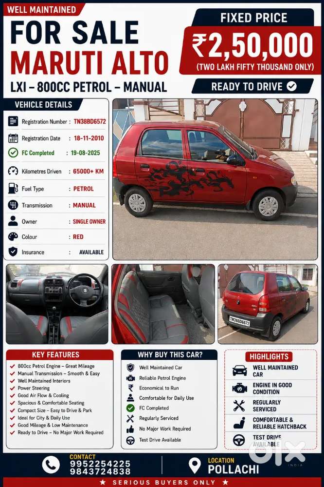 Maruti Suzuki Alto Lxi 2010