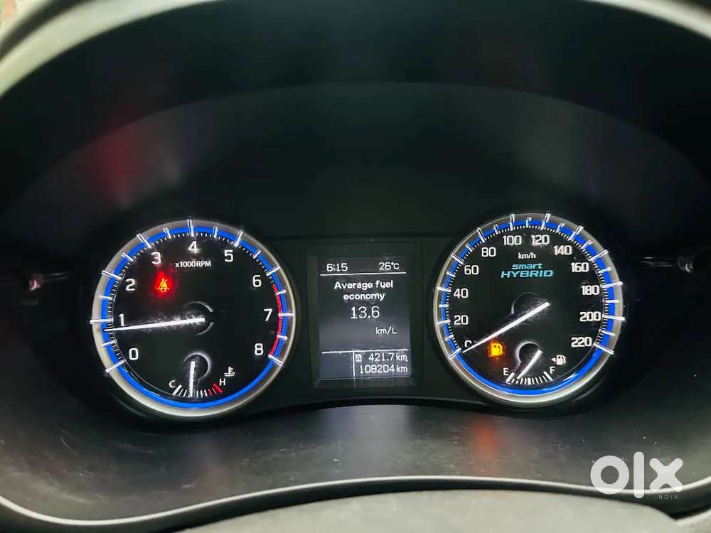 Maruti Suzuki S-cross 2022 Manual Petrol