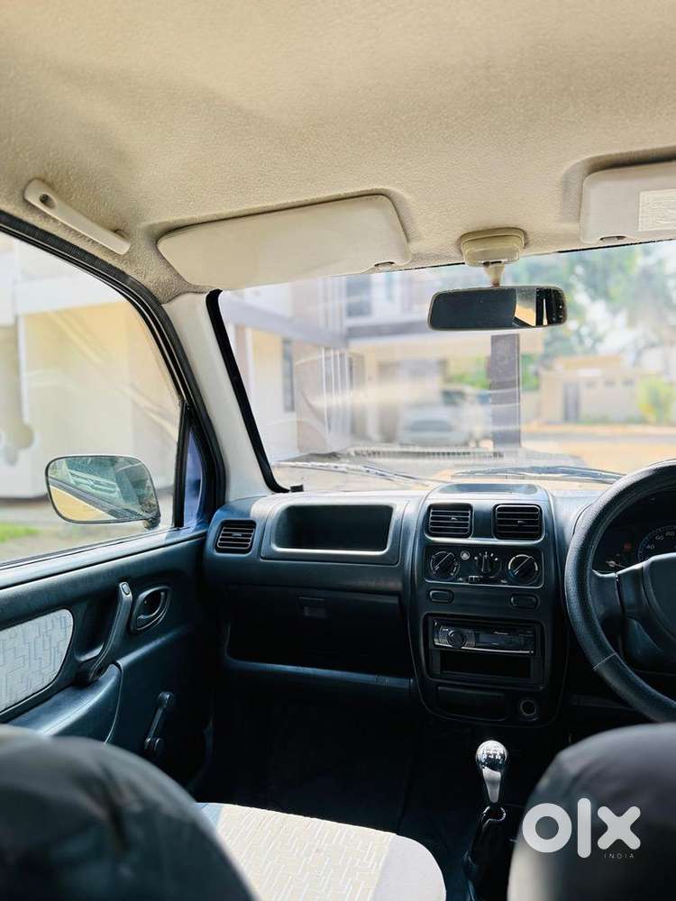 Maruti Suzuki Wagon R 2007